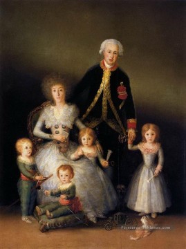 portrait Tableau Peinture - La famille du duc d’Osuna portrait Francisco Goya